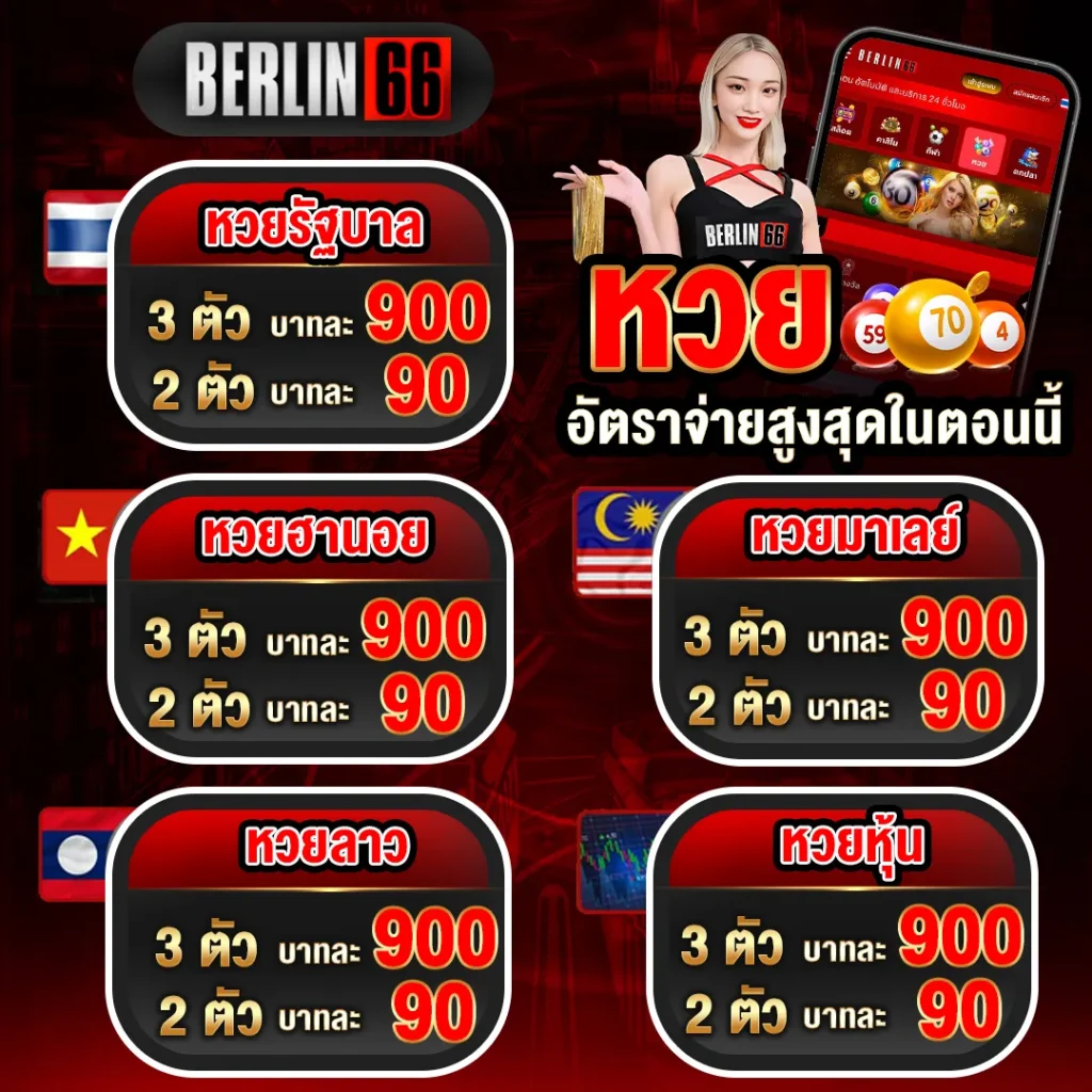 สล็อต แตก ง่าย ทุน น้อย ล่าสุด